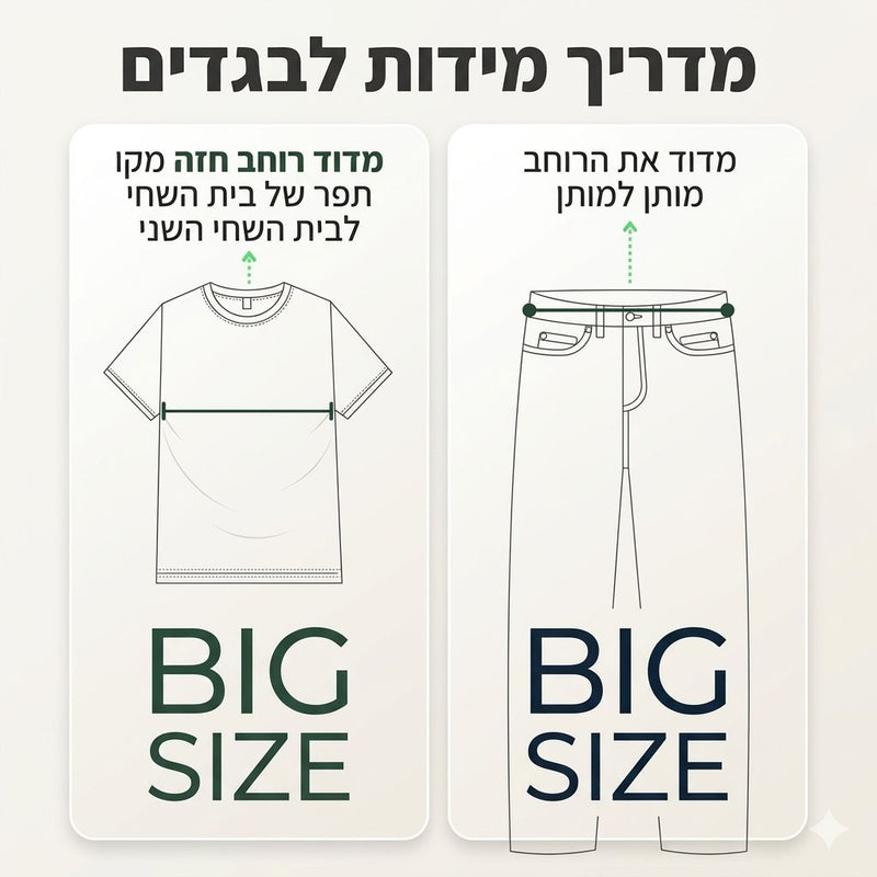 מדידת פלג גוף תחתון – מותן
