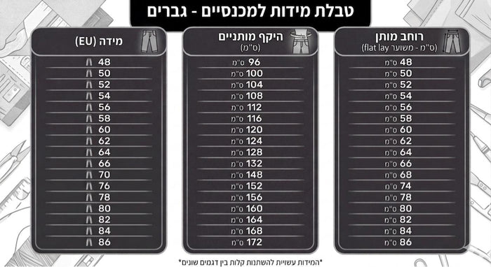 מדריך מידות